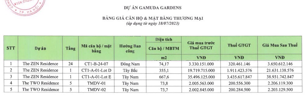 Giá bán Shop chân đế tòa The Zen Residence Gamuda