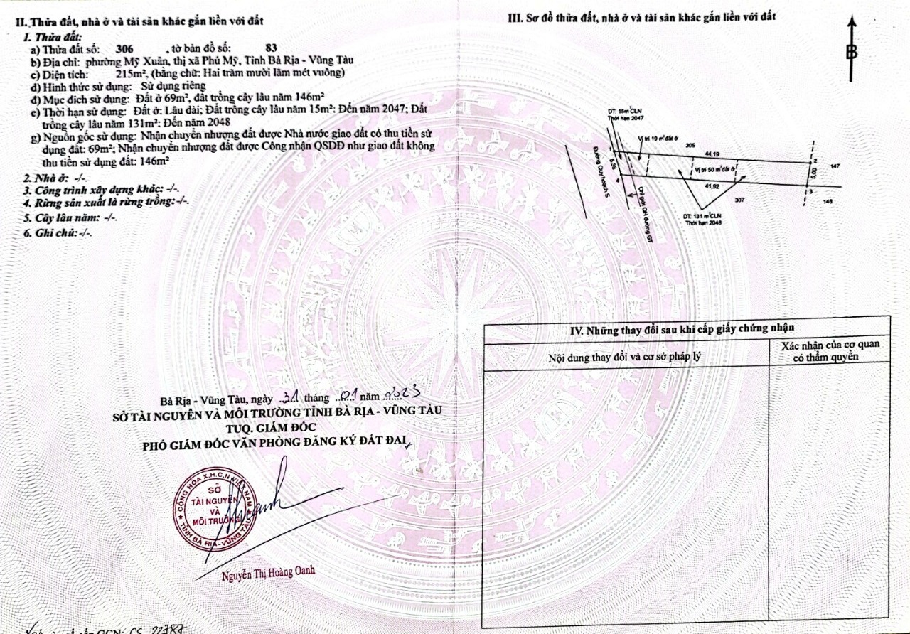Sổ đỏ nhà đất vũng tàu