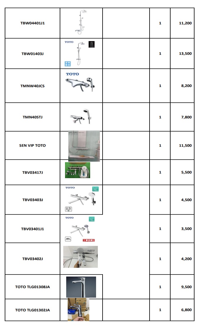 Thiết bị vệ sinh Toto hàng nội địa nhập khẩu Nhật Bản
