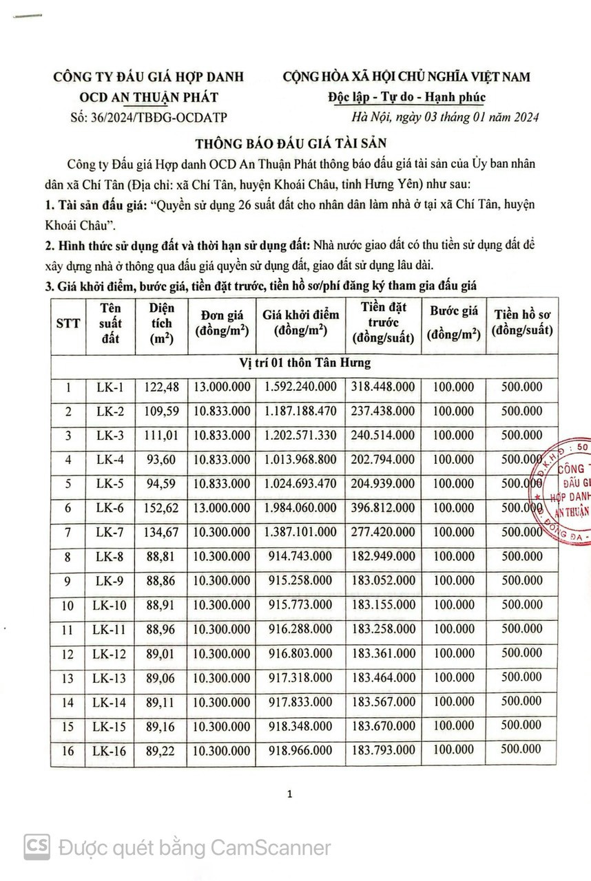 Bán đất đấu giá Tân Hưng và Nghi Xuyên xã Chí Tân, Khoái Châu, Hưng Yên