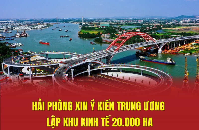 Đề án thành lập Khu kinh tế Nam Hải Phòng