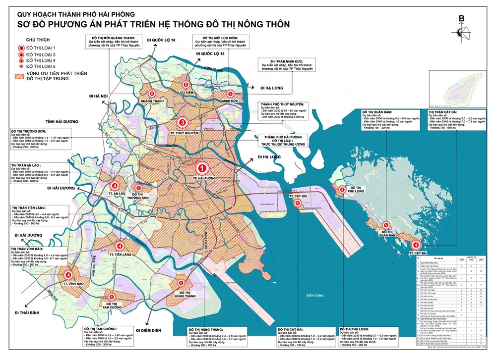 Quy hoạch thành phố Hải Phòng