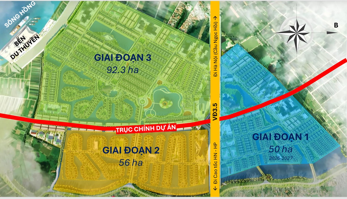 Các giai đoạn phát triển Alluvia City Văn Giang Hưng Yên