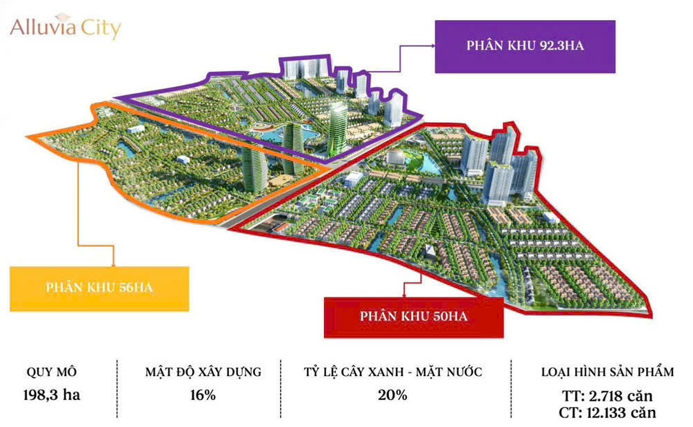 Dự án Alluvia City (Hưng Yên)