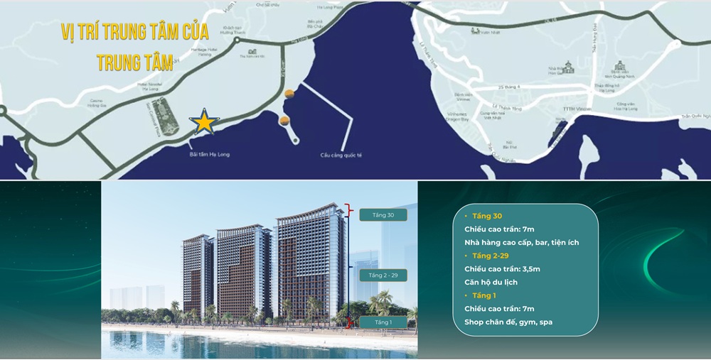 Vị trí căn hộ Sun Centro Town dự án Sun Elite City Hạ Long Quảng Ninh