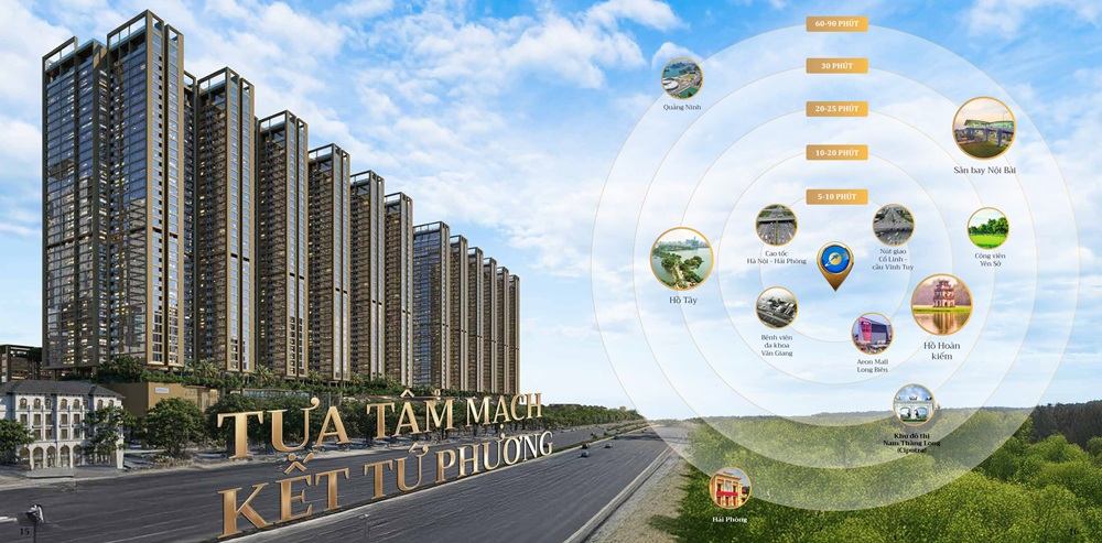Kết nối chung cư sunshinde Legend City Hưng Yên