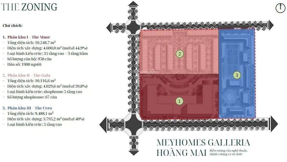 Các phân khu Meyhomes Galleria Hoàng Mai
