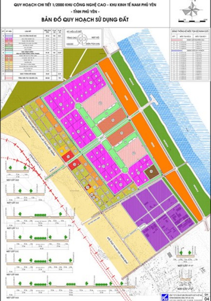 Quy hoạch Khu công nghiệp công nghệ cao Phú Yên tại Đắk Lắk
