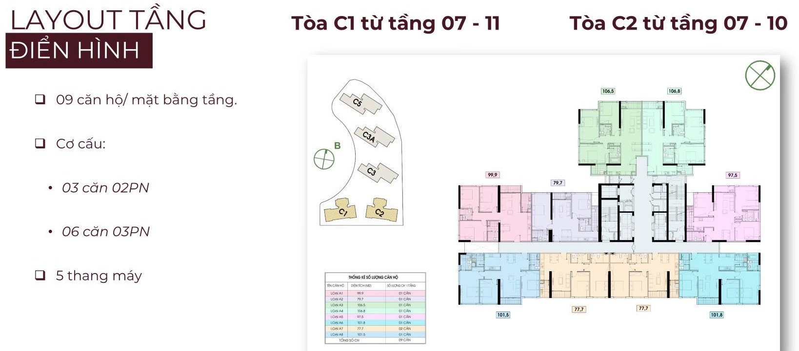Mặt bằng Dự án Metropoli5 Nam An Khánh