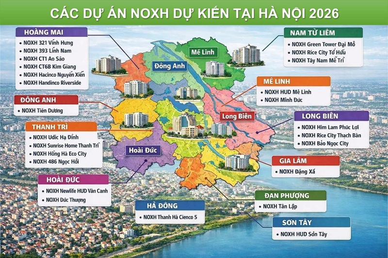 Các dự án Nhà ở xã hội triển khai dự kiến Hà Nội 2026