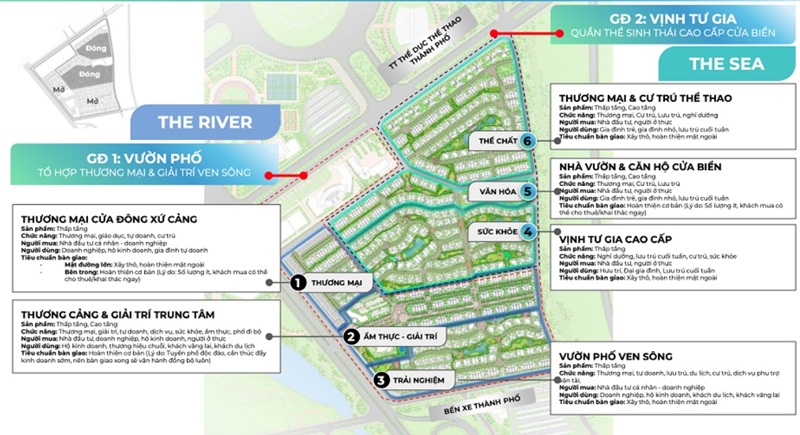 Mặt bằng tổng thể dự án Hưng Ngân Riverside