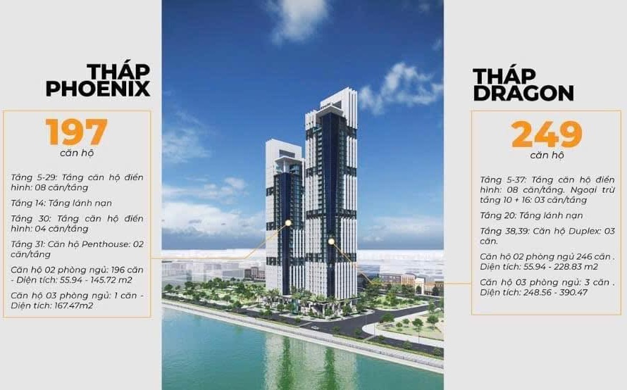 Danang Landmark; Dự án do Công ty Cổ phần Cosmos Housing làm chủ đầu tư