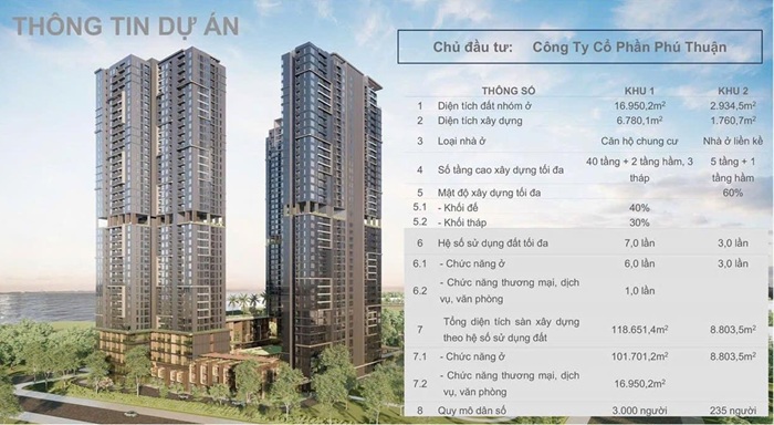 Chuyển nhượng dự án Phú Nhuận Residence