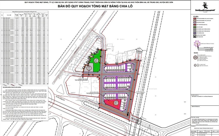 Đấu giá đất Ao Kho, thôn Bình An, xã Trung Giã, thành phố Hà Nội