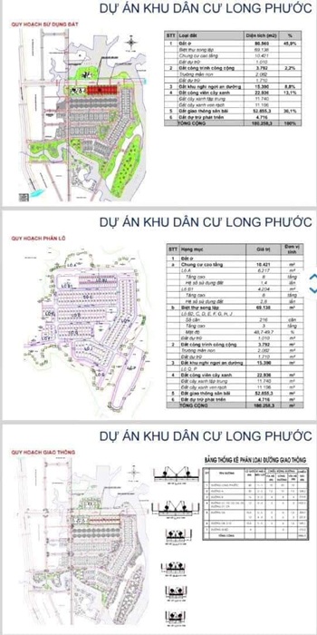 Mua bán Khu nhà ở Long Phước, Quận 9, Hồ Chí Minh