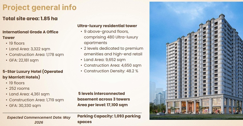 Tổng quan D’.Patrimony 94 Lò Đúc