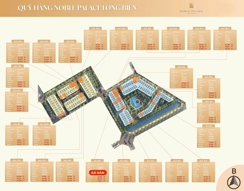 Giá bán Noble Palace Long Biên