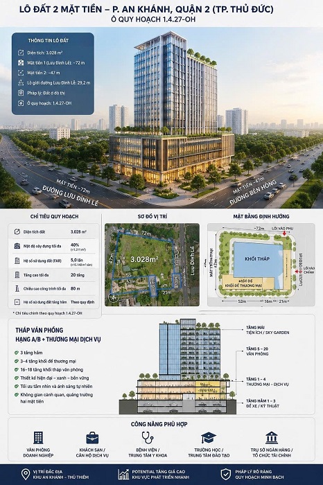 Chuyển nhượng đất 3.028,2 m² Lưu Đình Lễ, An Khánh, Quận 2, Thủ Đức