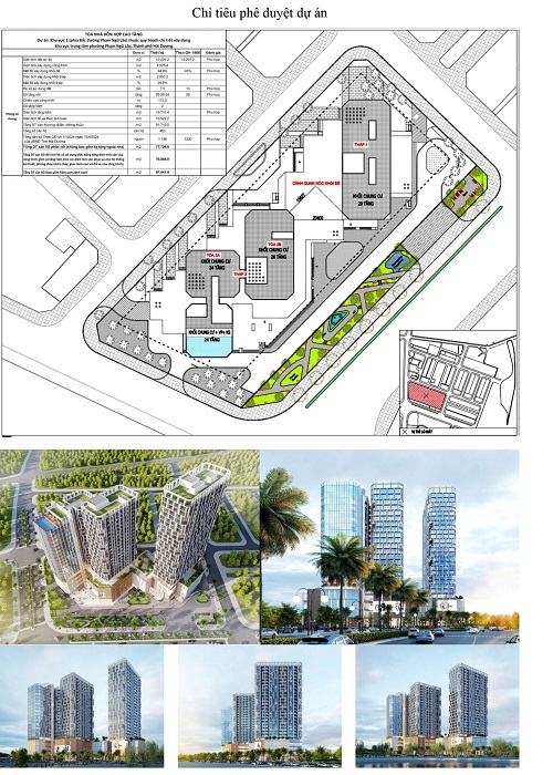 Dự án 8,1ha tại Khu đất vàng Trung tâm TP. Hải Dương!