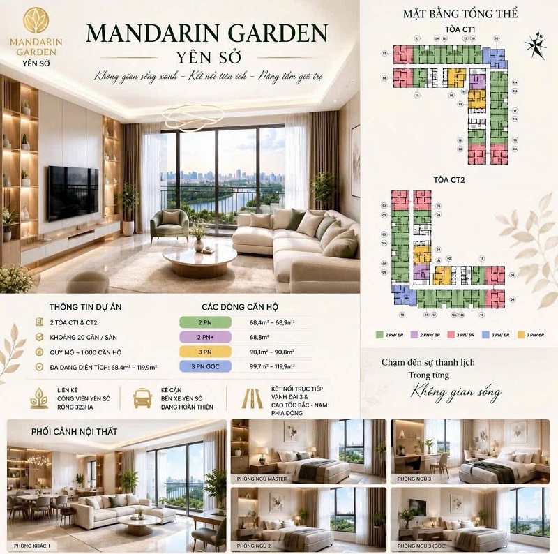 Mặt bằng Mandarin Garden 3 Chủ đầu tư Tập đoàn Hòa Phát