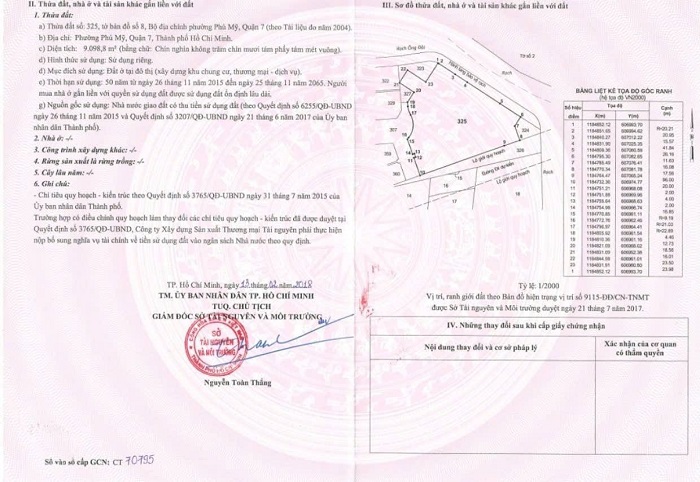Sổ đỏ Biệt Thự Ven Sông EvenGeen Mặt tiền Nguyễn Lương Bằng, Phường Phú Mỹ, Quận 7, Tp HCM