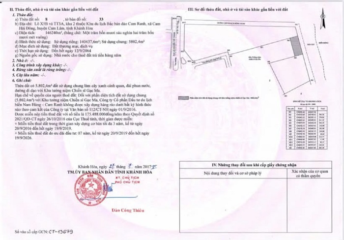 Sổ đỏ Chuyển Nhượng Resort, Casino 5 Sao Đẳng cấp Quốc tế tại Cam Ranh, Khánh Hòa.