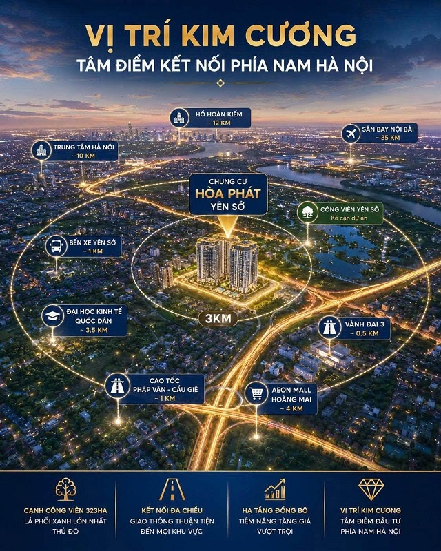 Vị trí Mandarin Garden 3 Chủ đầu tư Tập đoàn Hòa Phát