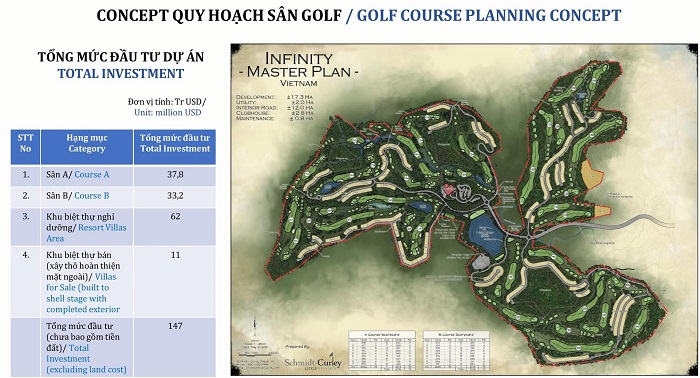 Chuyển nhượng sân golf Hilltop Valley Kỳ Sơn Hòa Bình