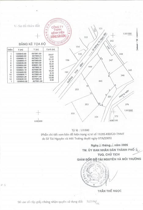 Sổ đỏ Chuyển nhượng bệnh viện Đông Sài Gòn đường Tam Bình Thành phố Thủ Đức