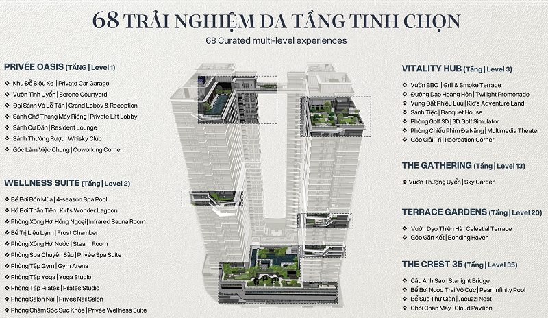 Tiện ích Maison Privée Ciputra Tây Hồ Hà Nội