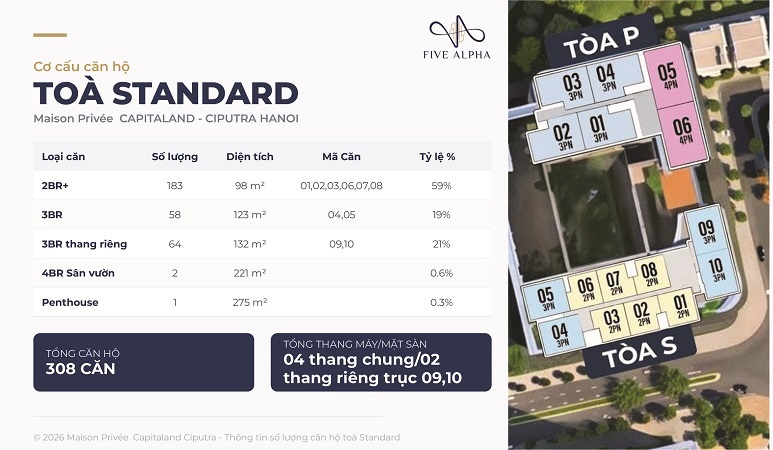 Cơ cấu căn hộ tòa S Standard Maison Privée Tây Hồ Ciputa Hà Nội
