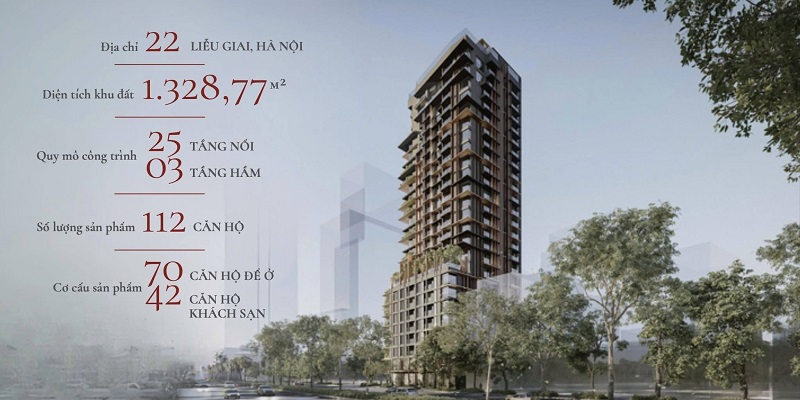 Tổng quan The Legatus 22 Liễu Giai Ba Đình