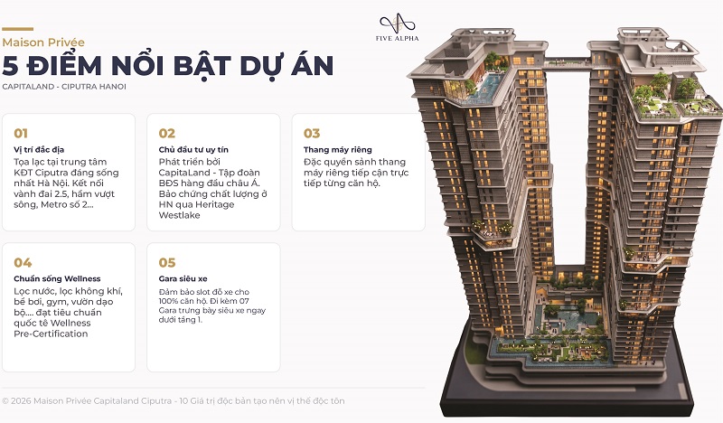Tổng quan dự án Maison Privée CapitaLand