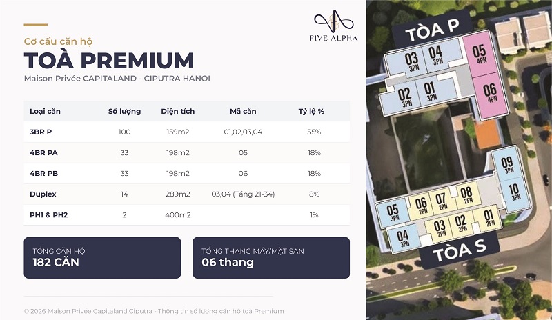 cơ cấu căn hộ tòa P Premium Maison Privée Tây Hồ Ciputa Hà Nội
