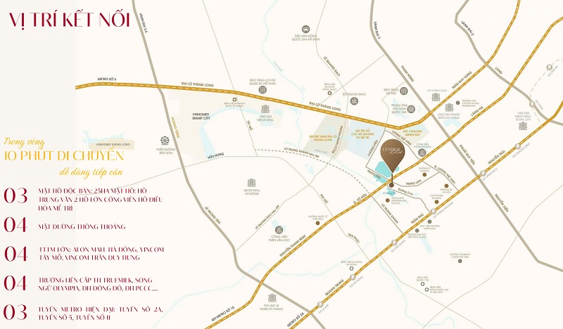 Vị trí kết nối Central Lakeside Tố Hữu – Taseco Land