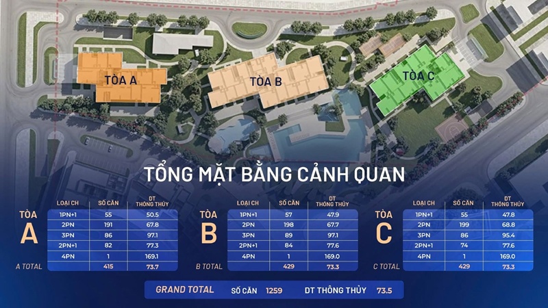 mặt bằng 3 tòa Imperia The Regent